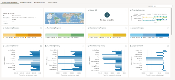 Dashboard app