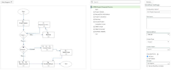 Full framework